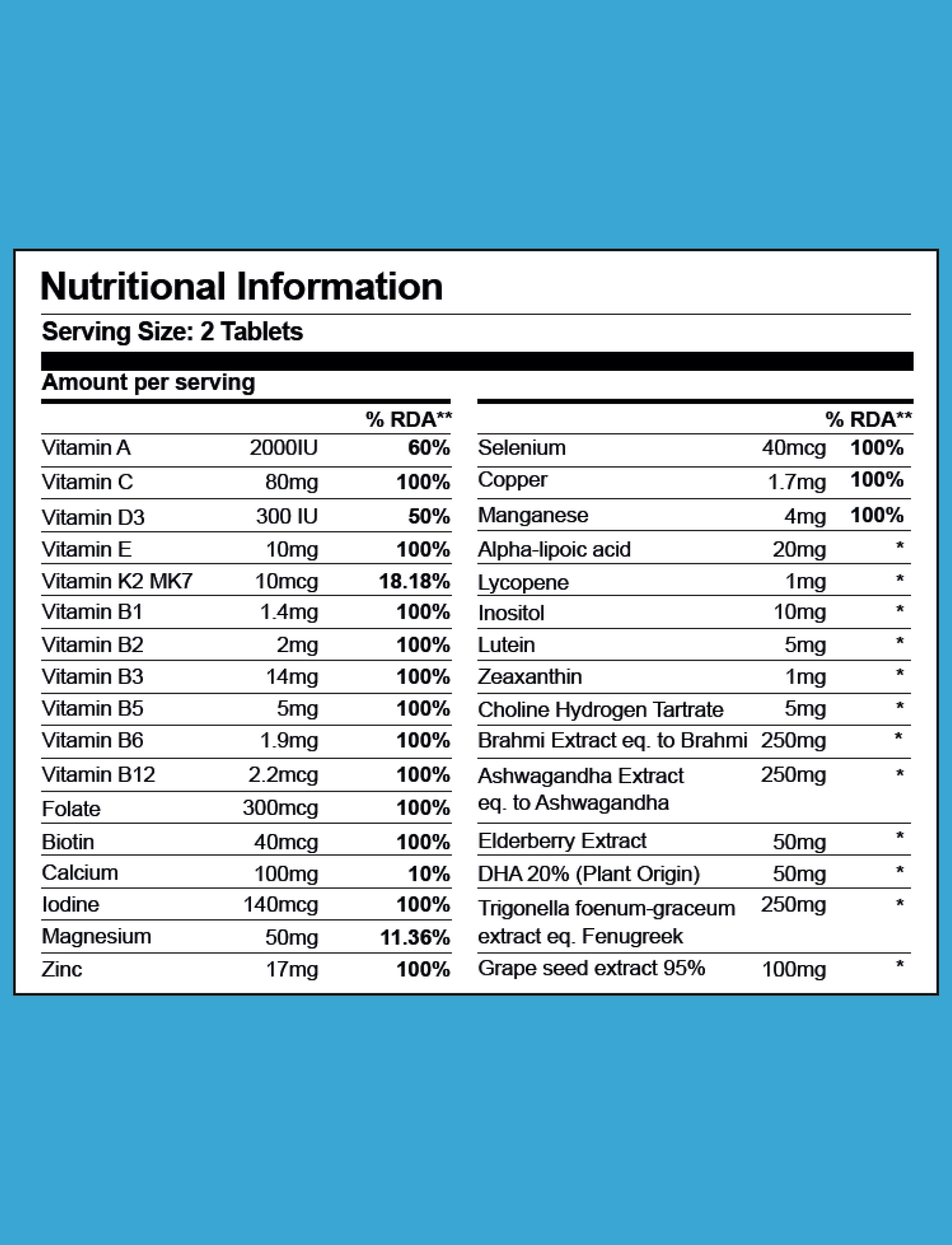 Advanced Multivitamin for Men (60 Tablets)