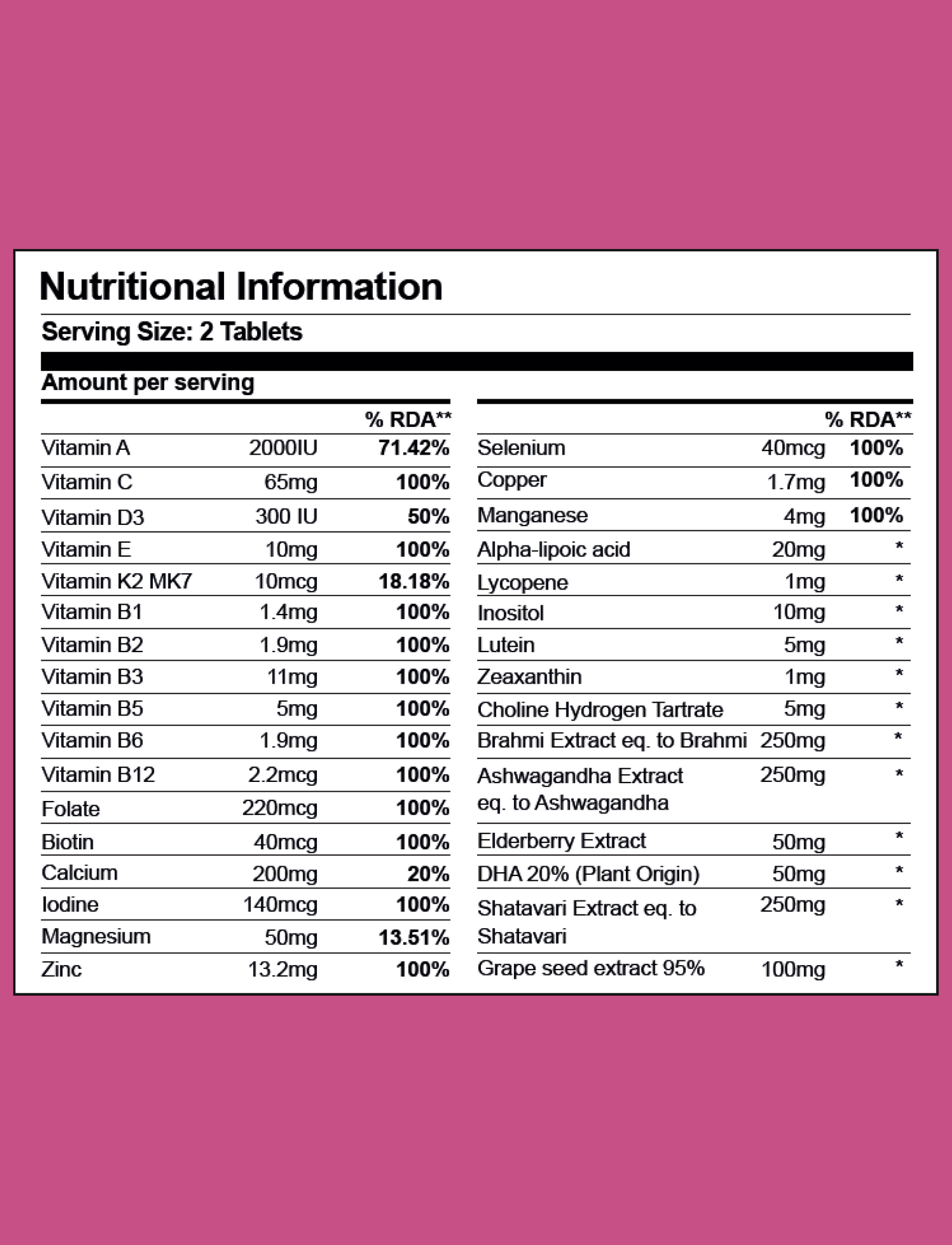 Advanced Multivitamin for Women (60 Tablets)