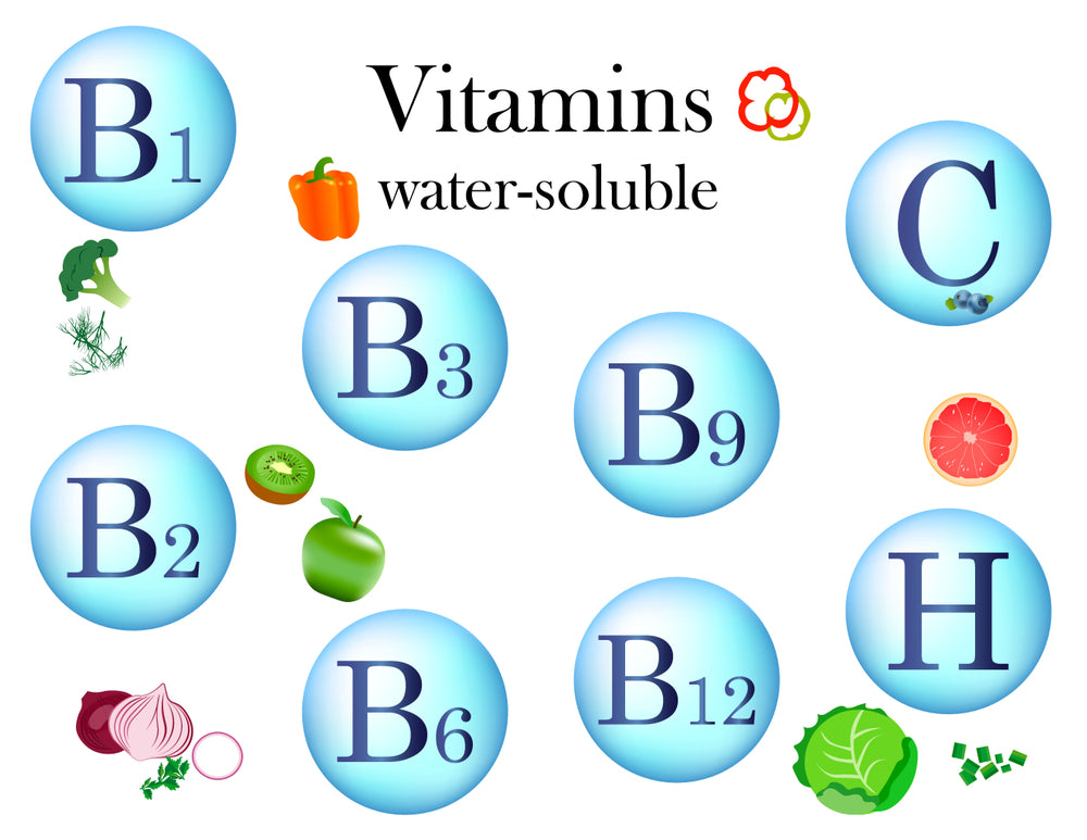 What are The Water Soluble Vitamins? Deficiency, Benefits, Food Sources, Side Effects
